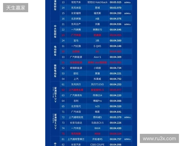 足协杯首轮综述:集美诚毅、大连可为、湖北青年星晋级第二轮 足协杯首轮综述:集美诚毅、大连可为、湖北青年星晋级第二轮